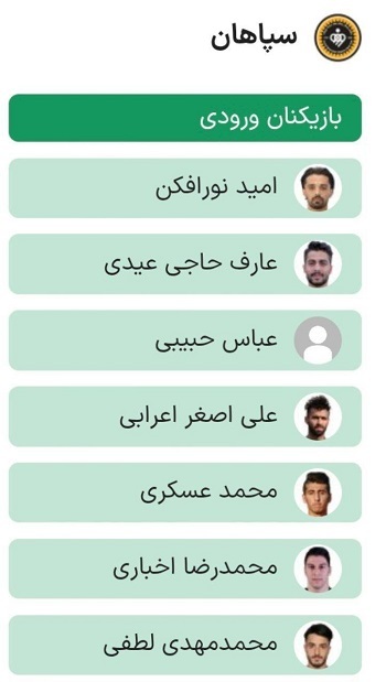 کارنامه عجیب نقل و انتقالات پرسپولیس، سپاهان و استقلال (+جدول)