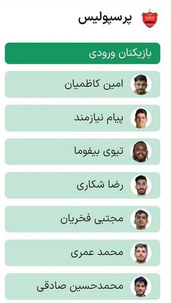 کارنامه عجیب نقل و انتقالات پرسپولیس، سپاهان و استقلال (+جدول)