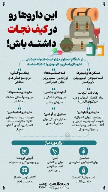 این داروها را این روزها همراه داشته باشید