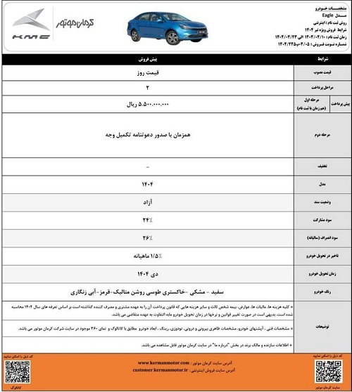 آغاز پیش فروش 5 خودرو کرمان موتور / خودرو محبوب x5 هم به طرح فروش آمد (+جدول و جزئیات)