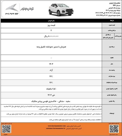 آغاز پیش فروش 5 خودرو کرمان موتور / خودرو محبوب x5 هم به طرح فروش آمد (+جدول و جزئیات)