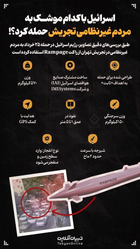 تصویر واضح از موشکی که به تجریش اصابت کرد + مشخصات (عکس)