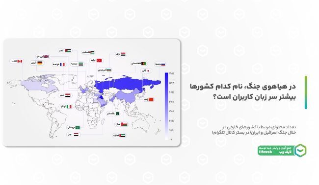 بازتاب بین‌المللی جنگ ایران و اسرائیل در رسانه‌های فارسی