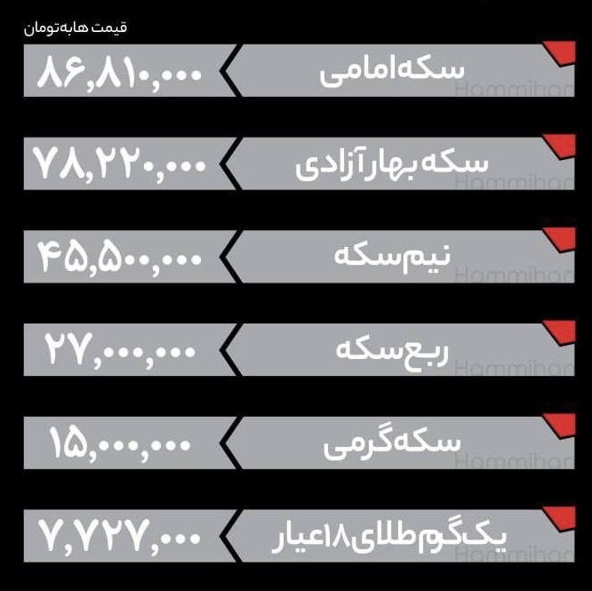 قیمت طلا، سکه و طلای ۱۸ عیار امروز سه شنبه ۱۴ مرداد ۱۴۰۴ (+جدول)
