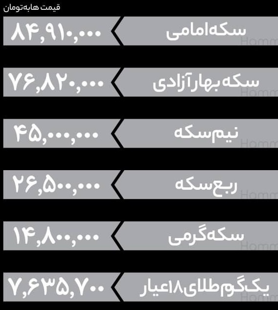 قیمت طلای ۱۸ عیار، سکه و طلا امروز پنجشنبه ۱۶ مرداد ۱۴۰۴ + جدول قیمت طلای ۱۸ عیار، سکه و طلا امروز پنجشنبه ۱۶ مرداد ۱۴۰۴ + جدول