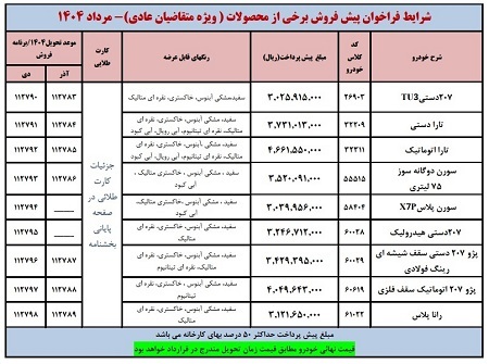 طرح پیش فروش ایران خودرو ویژه متقاضیان عادی مرداد 1404 + جدول و شرایط