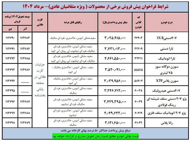 شرایط پیش فروش ایران خودرو مرداد 1404 اعلام شد + جدول، قیمت و زمان تحویل