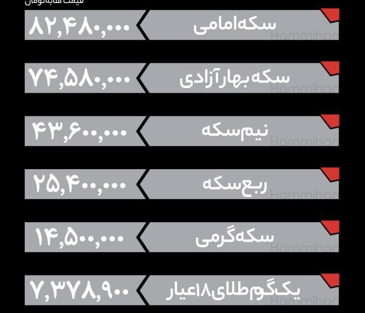 قیمت طلا، سکه امامی و طلای ۱۸ عیار امروز یکشنبه ۱۹ مرداد + جدول
