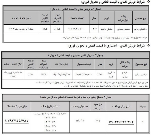 آغاز فروش نقدی و اقساطی دیگنیتی پرایم منتشر شد + شرایط و جدول
