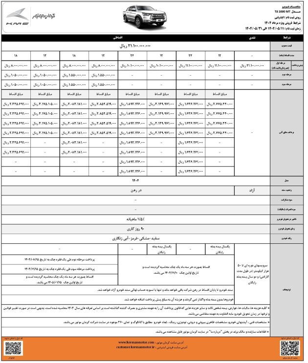 آغاز فروش نقد و اقساط پیکاپ KMC T8 (+جزئیات و جدول فروش)