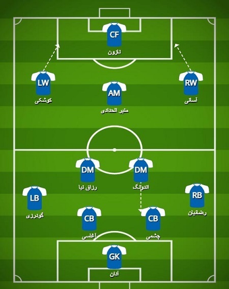 ترکیب احتمالی استقلال مقابل الوصل امارات + ساعت بازی / اینفوگرافی