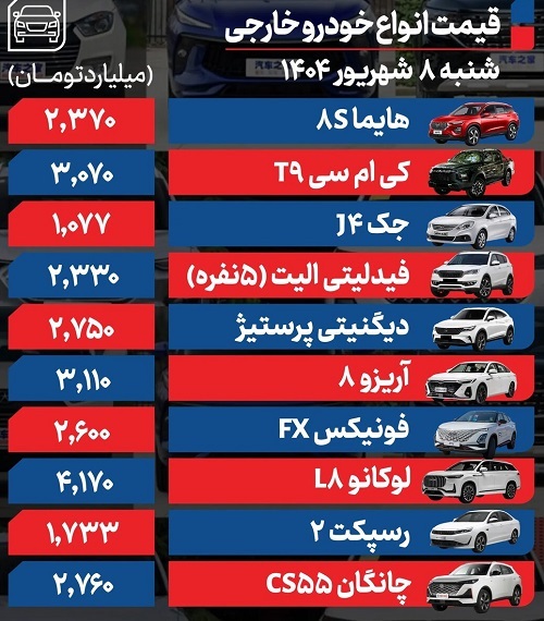 افزایش شدید قیمت محصولات ایران خودرو و سایپا امروز شنبه ۸ شهریور +جدول