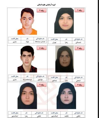اسامی نفرات برتر آزمون سراسری ۱۴۰۴ منتشر شد + تصاویر