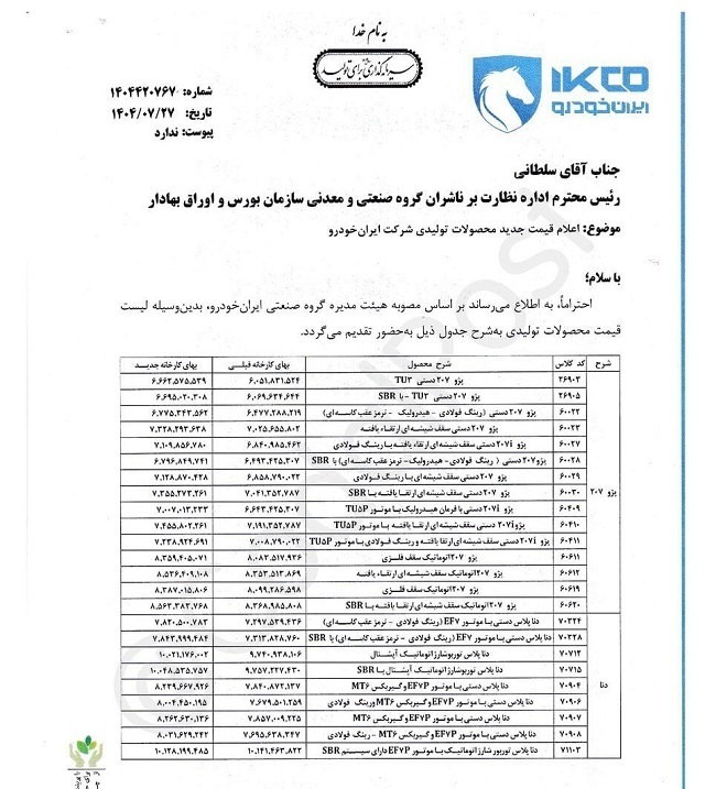 افزایش قیمت ۴۳ محصول ایران خودرو ؛ انواع ۲۰۷ ، دنا، تارا و ری را چقدر گران شد؟+ جدول