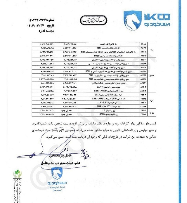 افزایش قیمت ۴۳ محصول ایران خودرو ؛ انواع ۲۰۷ ، دنا، تارا و ری را چقدر گران شد؟+ جدول