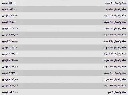 قیمت سکه پارسیان امروز سه شنبه ۱۳ آبان ۱۴۰۴ قیمت سکه پارسیان امروز سه شنبه ۱۳ آبان ۱۴۰۴