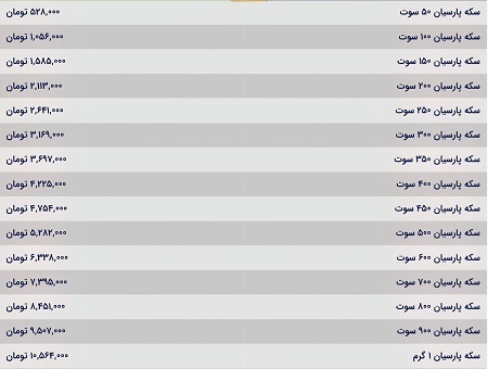 قیمت سکه پارسیان امروز دوشنبه ۱۹ آبان ۱۴۰۴