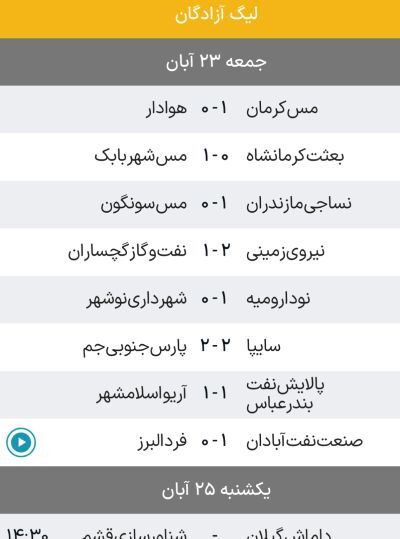 نتایج بازیهای هفته 12 لیگ آزادگان (دسته اول) + جدول رده بندی نتایج بازیهای هفته 12 لیگ آزادگان (دسته اول) + جدول رده بندی