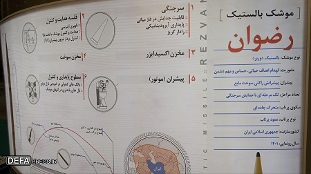 موشک بالستیک «رضوان»؛ برگ برنده ایران + عکس و مشخصات موشک بالستیک «رضوان»؛ برگ برنده ایران + عکس و مشخصات