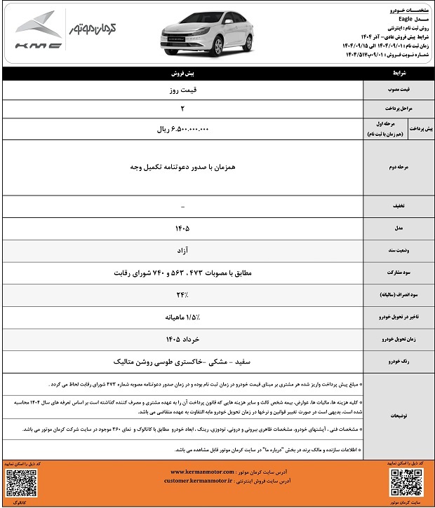پیش فروش محصولات کرمان موتور با موعد تحویل خرداد 1405