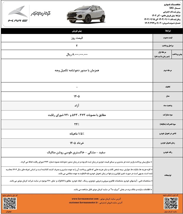 پیش فروش محصولات کرمان موتور با موعد تحویل خرداد 1405