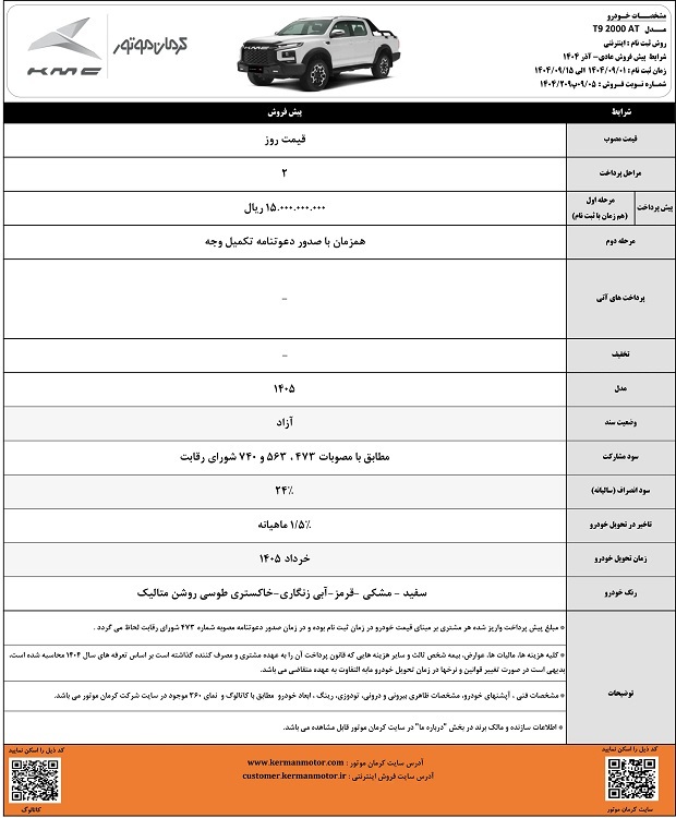 پیش فروش محصولات کرمان موتور با موعد تحویل خرداد 1405
