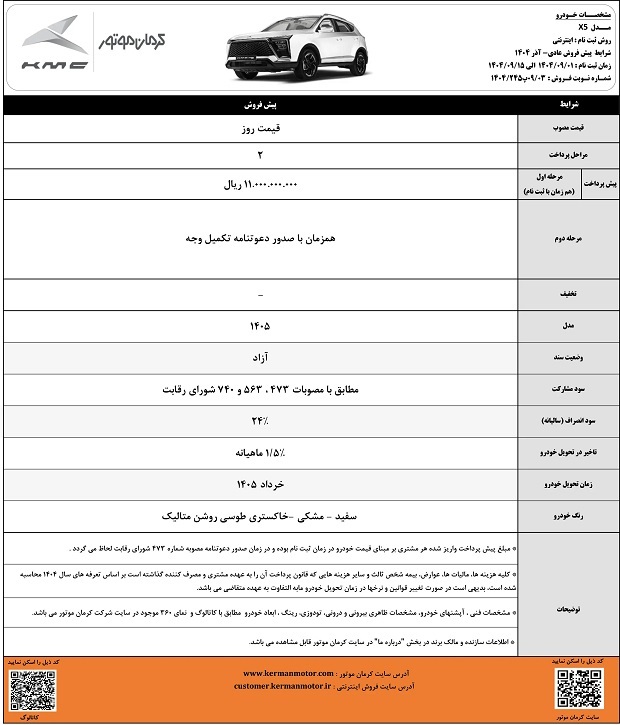 پیش فروش محصولات کرمان موتور با موعد تحویل خرداد 1405