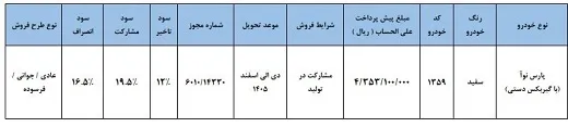 آغاز پیش فروش خودرو جدید پارس نوآ + جزئیات و لینک