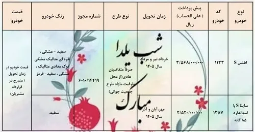 آغاز ثبت نام ساینا و اطلس s شرکت سایپا ویژه شب یلدا + جزئیات و لینک